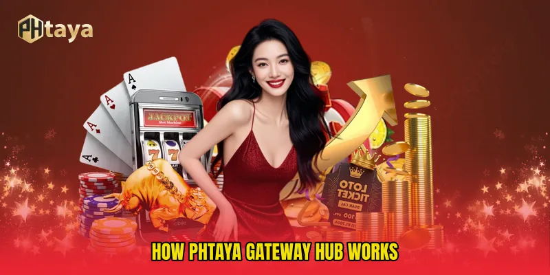 How PHTAYA gateway hub Works